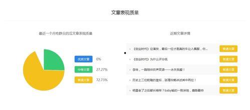 吃瓜娱乐公众号推荐,吃瓜群众必看的明星八卦大揭秘! 第2张 吃瓜娱乐公众号推荐,吃瓜群众必看的明星八卦大揭秘! 第2张